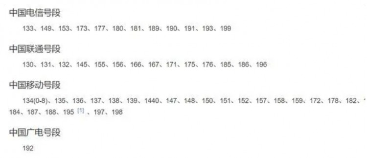 冷知识:为啥我们的电话号码是11位数的